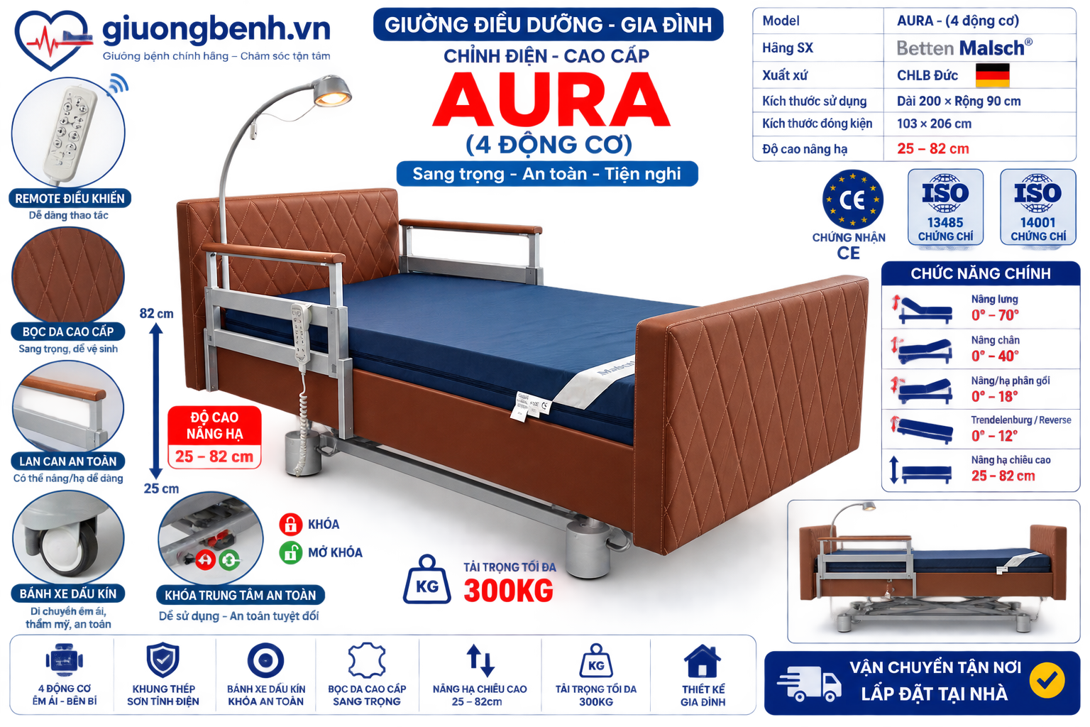 Aura hạ xuống còn 28cm